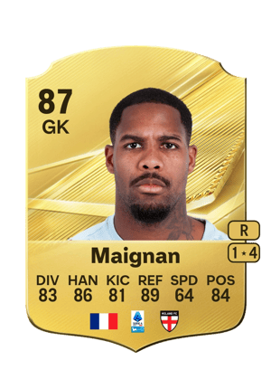 Maignan - 87 - Rare