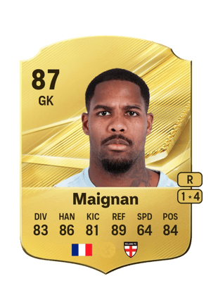 Maignan - 87 - Rare