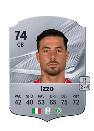 Izzo - 74 - Rare