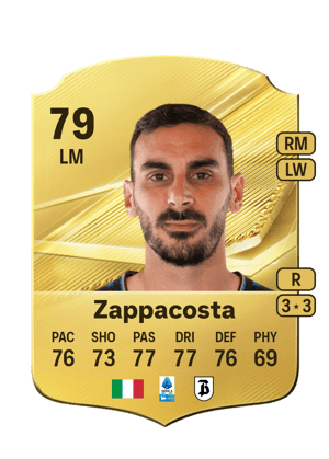 Zappacosta - 79 - Rare