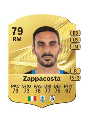Zappacosta - 79 - Rare