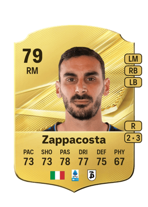 Zappacosta - 79 - Rare