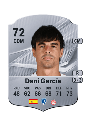 Dani García - 72 - Rare