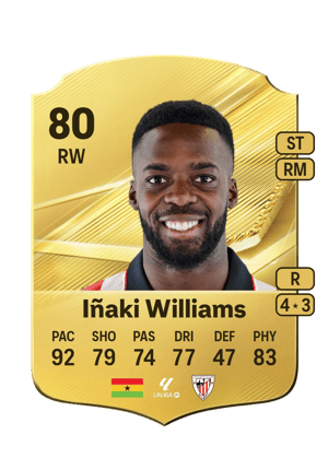 Iñaki Williams - 80 - Rare