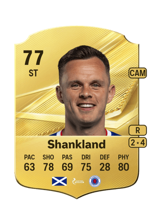 Shankland - 77 - Rare