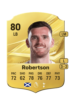 Robertson - 80 - Rare