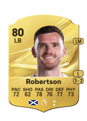Robertson - 80 - Rare