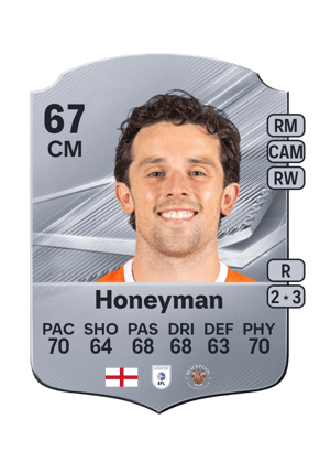 Honeyman - 67 - Rare