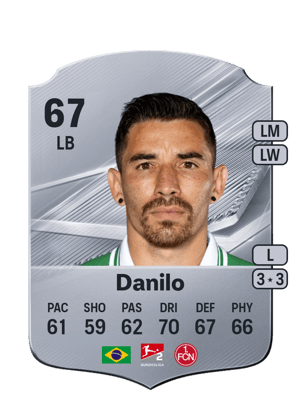 Danilo - 67 - Rare