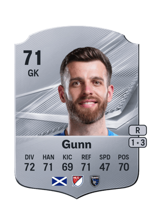 Gunn - 71 - Rare