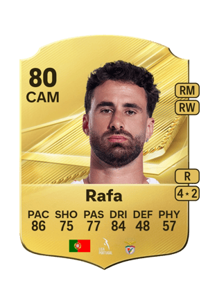 Rafa FC 27 Ultimate Team card