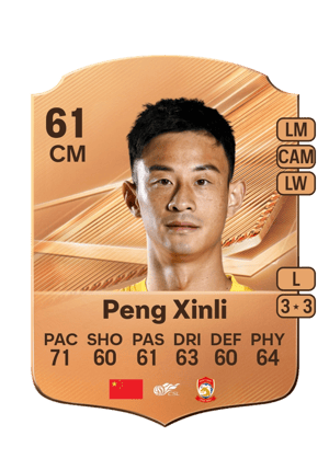 Peng Xinli - 61 - Rare