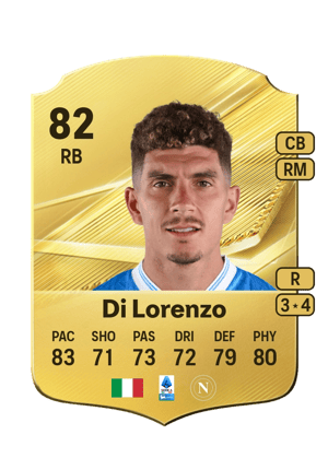 Di Lorenzo - 82 - Rare