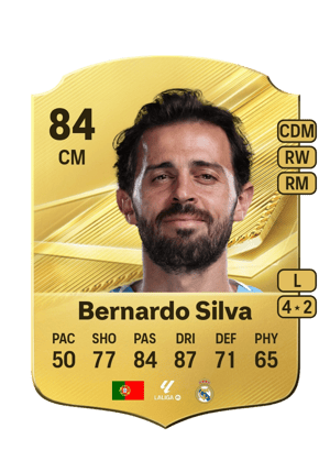 Bernardo Silva - 84 - Rare