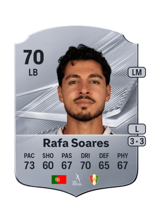 Rafa Soares - 70 - Rare