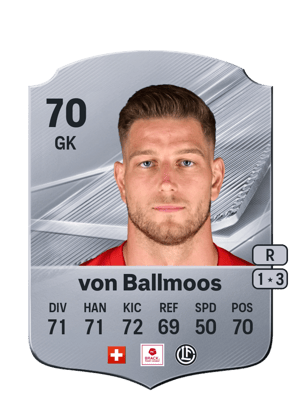 von Ballmoos - 70 - Rare