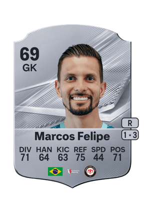 Marcos Felipe - 69 - Rare
