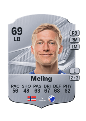 Meling - 69 - Rare