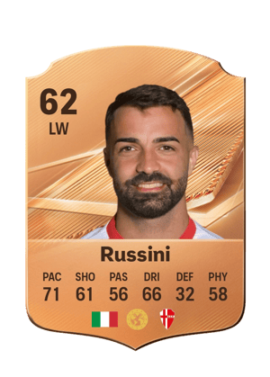 Russini - 62 - Rare