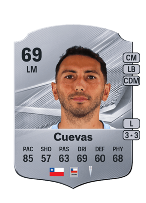 Cuevas - 69 - Rare
