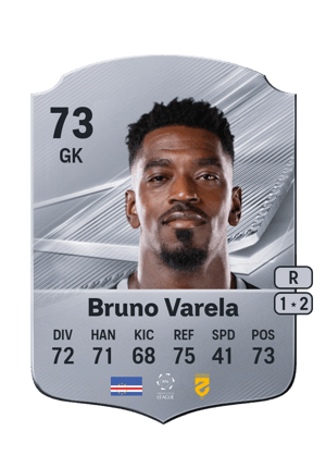 Bruno Varela - 73 - Rare