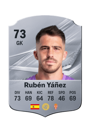 Rubén Yáñez - 73 - Rare