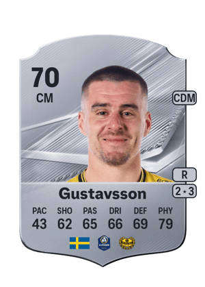 Gustavsson - 70 - Rare