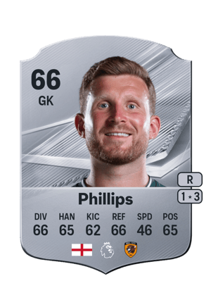 Phillips - 66 - Rare