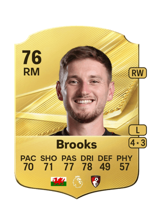 David Brooks-Karte aus FC 27