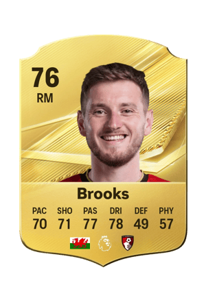 Brooks - 76 - Rare