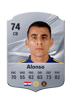Alonso - 74 - Rare