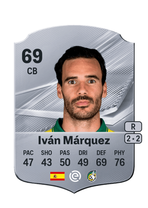 Iván Márquez - 69 - Rare