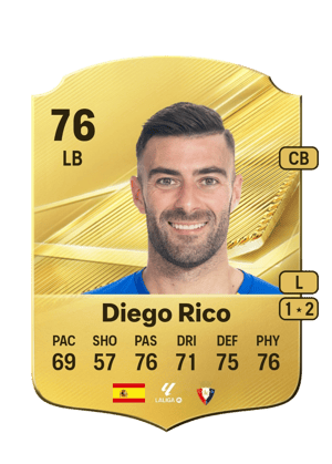 Diego Rico - 76 - Rare