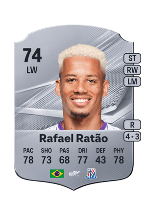 Rafael Ratão - 74 - Rare