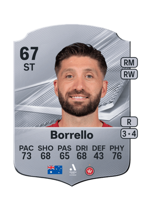 Brandon Borrello-Karte aus FC 27