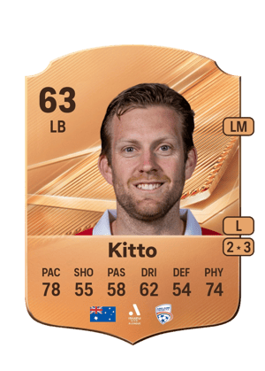 Kitto - 63 - Rare