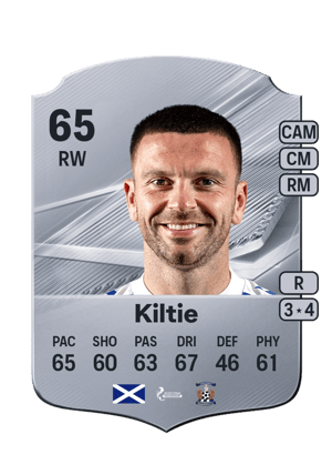 Kiltie - 65 - Rare