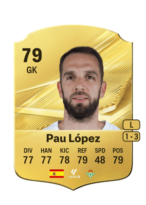 Pau López - 77 - Rare