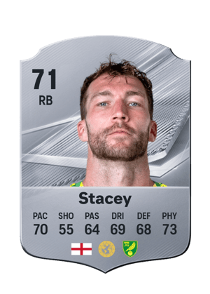 Stacey - 71 - Rare