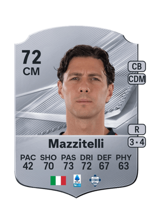 Luca Mazzitelli FC 27 card