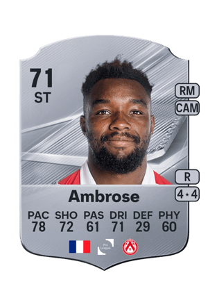 Thierry Ambrose FC 27 card