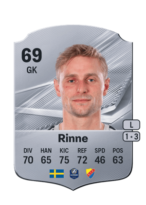 Rinne - 69 - Rare