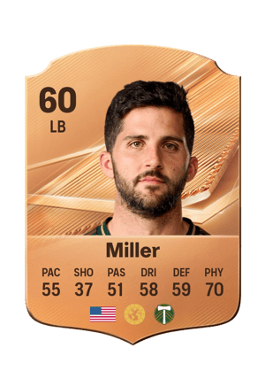 Miller - 60 - Rare