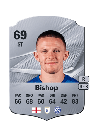 Bishop - 69 - Rare