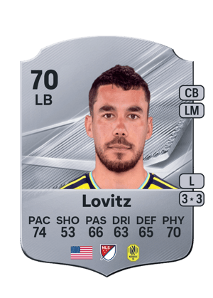 Daniel Lovitz FC 27 card