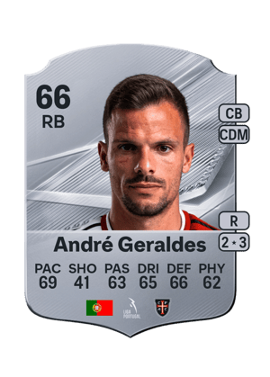 André Geraldes - 66 - Rare