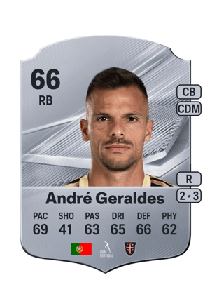 André Geraldes - 66 - Rare