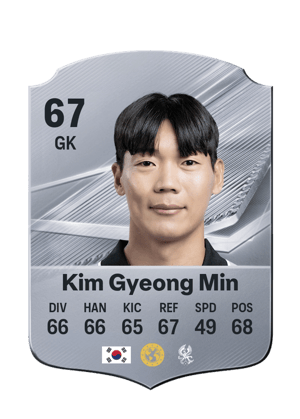 Kim Gyeong Min - 67 - Rare