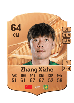 Zhang Xizhe - 64 - Rare