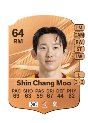 Shin Chang Moo - 64 - Rare